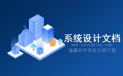 表结构 - ISLGLCNTNTMDOCTEMPLATEINFOTP - 商店>&燃气轮机&燃气轮机；已删除[CDS BO SYNC]<<&书信电报； - SAP S/4 HANA 企业管理软件与解决方案数据库设计文档